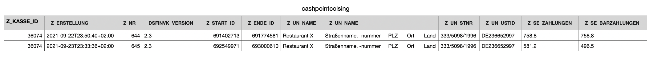 cashpointclosing