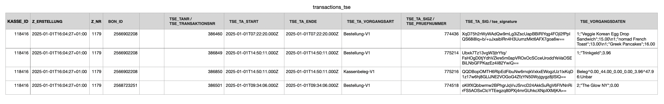 transactions_tse